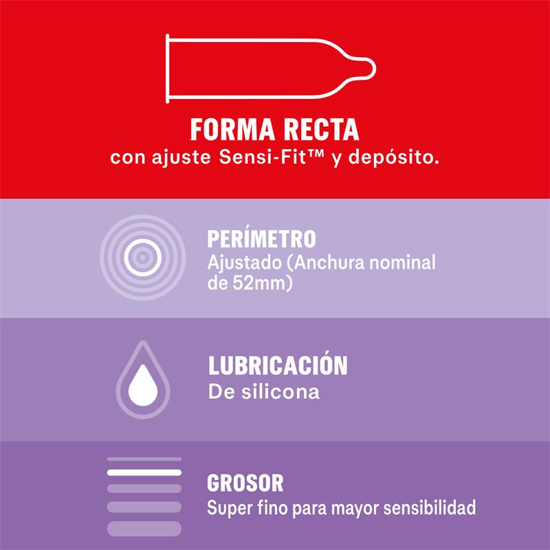 Condoms Sensitivo Contacto Total 12ud